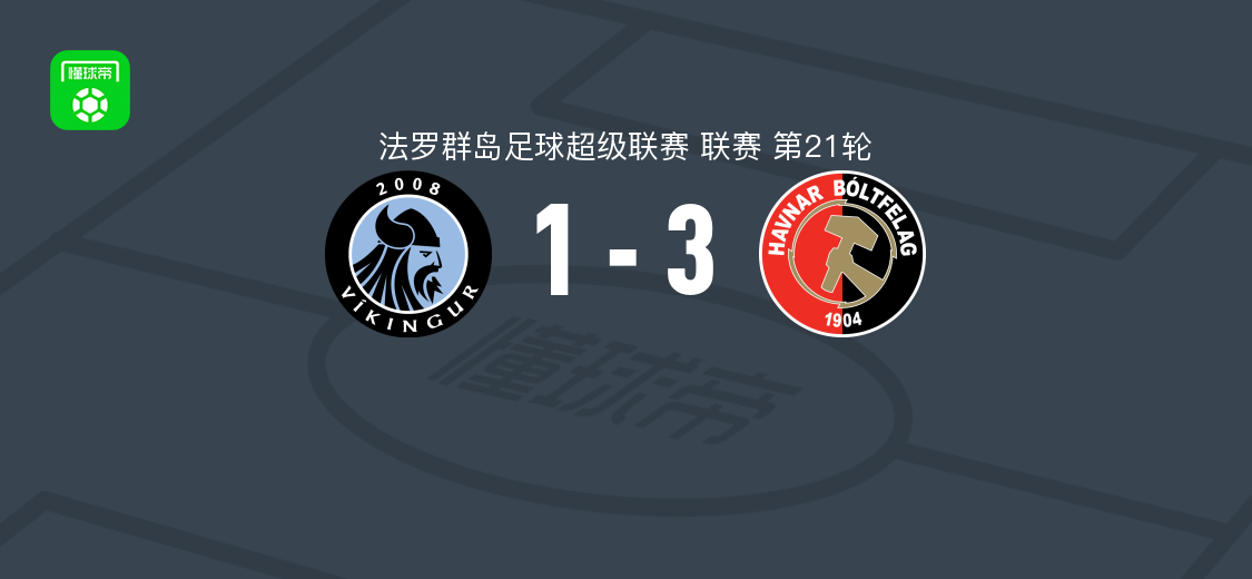 托尔斯港3-1逆转戈塔维京人，索伊卢、摩西-埃比耶破门