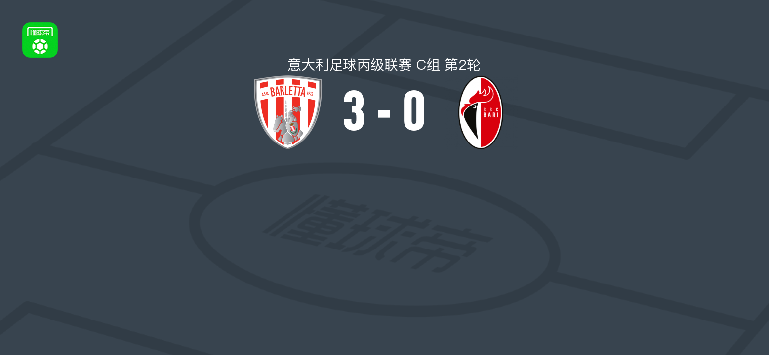 巴尔莱塔3-0大胜巴里，Silva da Castro Mateus双响