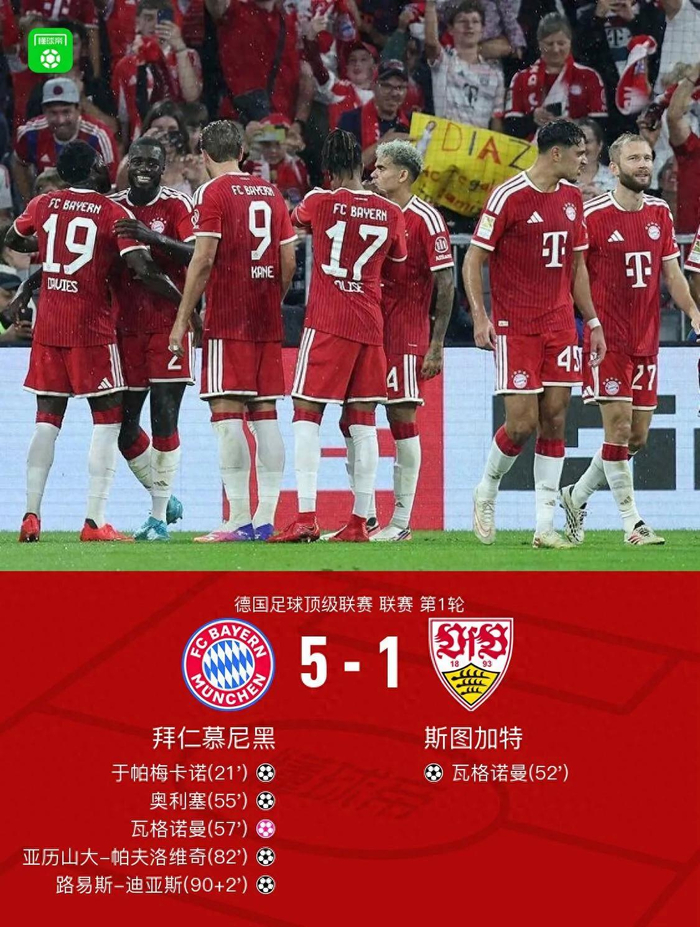 德甲揭幕战拜仁5-1大胜斯图加特，凯恩零进球仍助球队多点开花