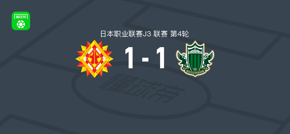 北九州向日葵1-1松本山雅，高桥大悟破门，村上阳斗扳平