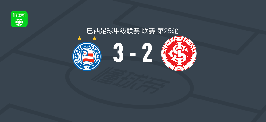 巴伊亚3-2逆转巴西国际，埃里克-普尔加两球，埃里克破门