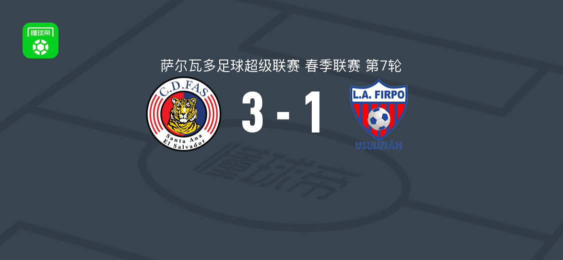 CD法斯3-1菲尔波，Edgar Medrano梅开二度，Yan Maciel破门