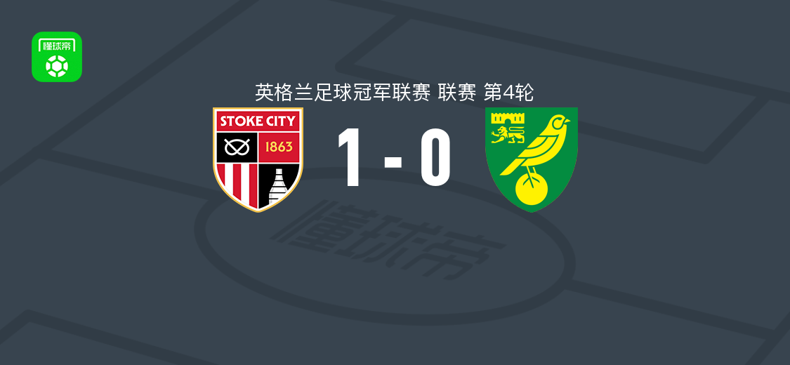 斯托克城1-0诺维奇，伊森-加尔布雷思第13分钟破门