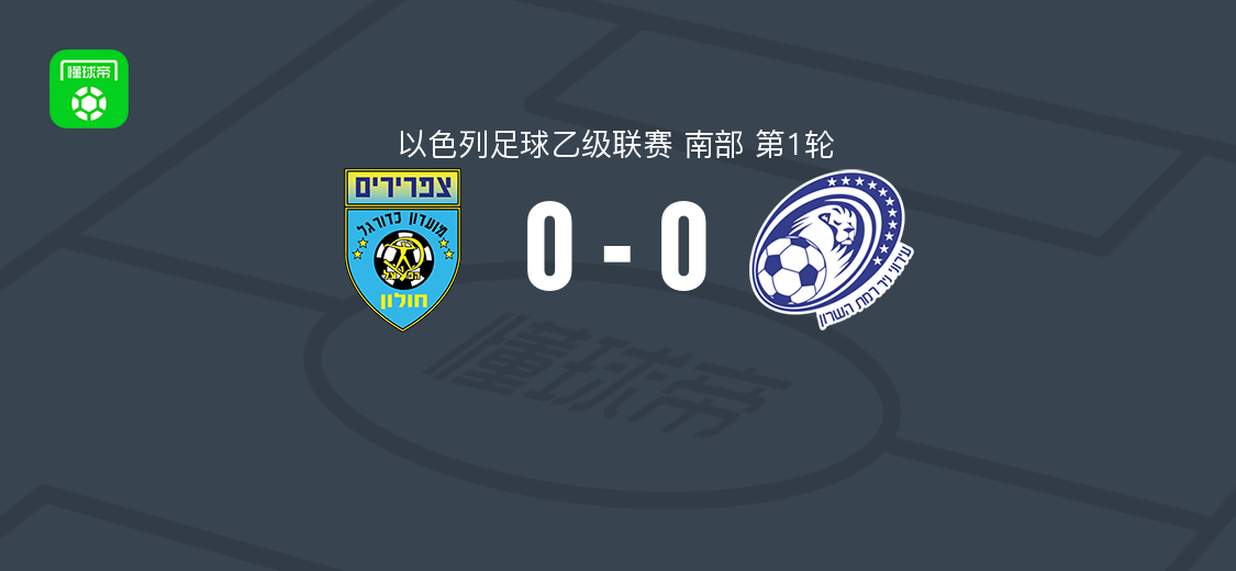 夏普尔霍0-0哈萨隆，以色列足球乙级联赛南部第1轮战平