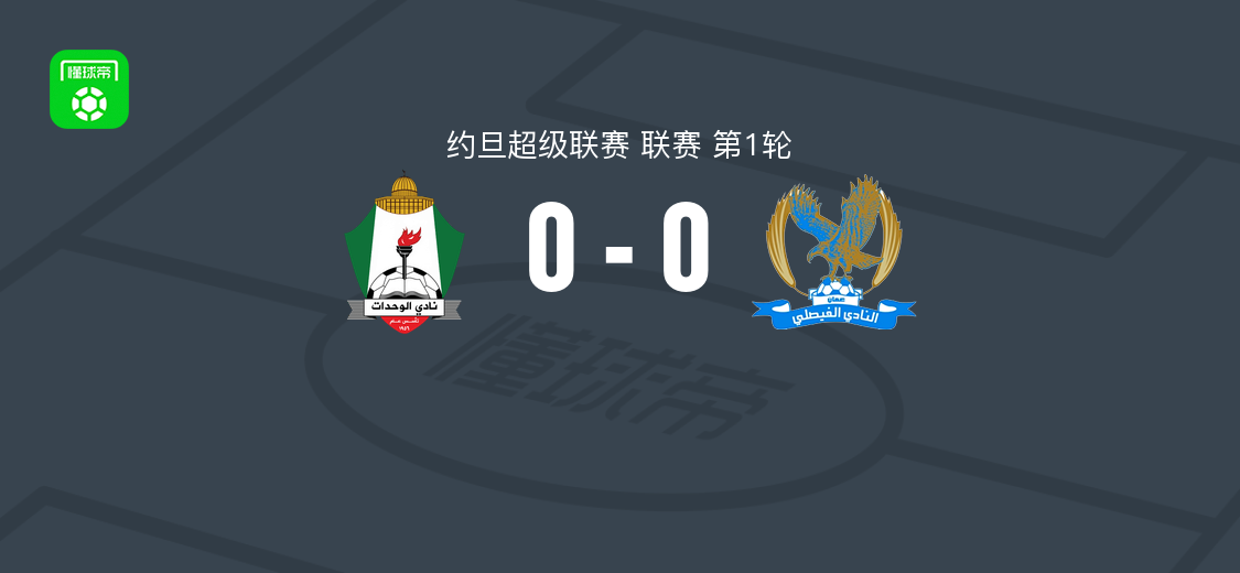 约旦超级联赛第1轮 安曼团结0-0费萨里体育