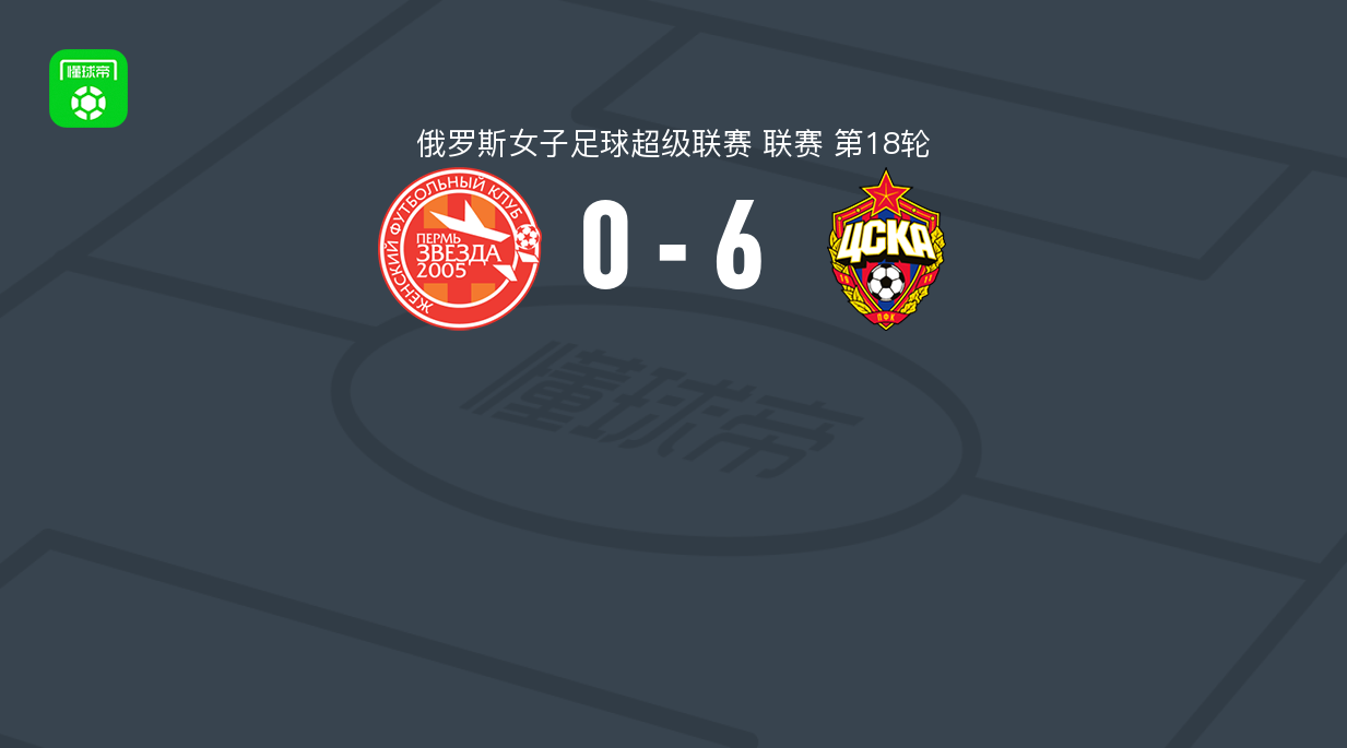 莫斯科中央陆军女足6-0血洗彼尔姆之星2005女足,克拉伊舒莫维奇帽子戏法