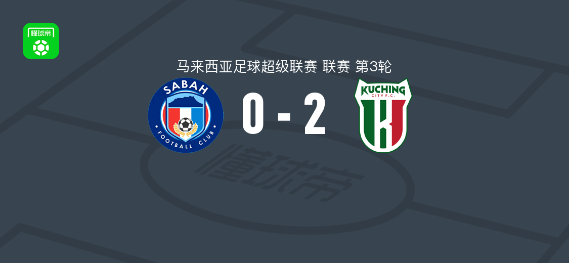古晋2-0沙巴，穆亚吉奇独中两元