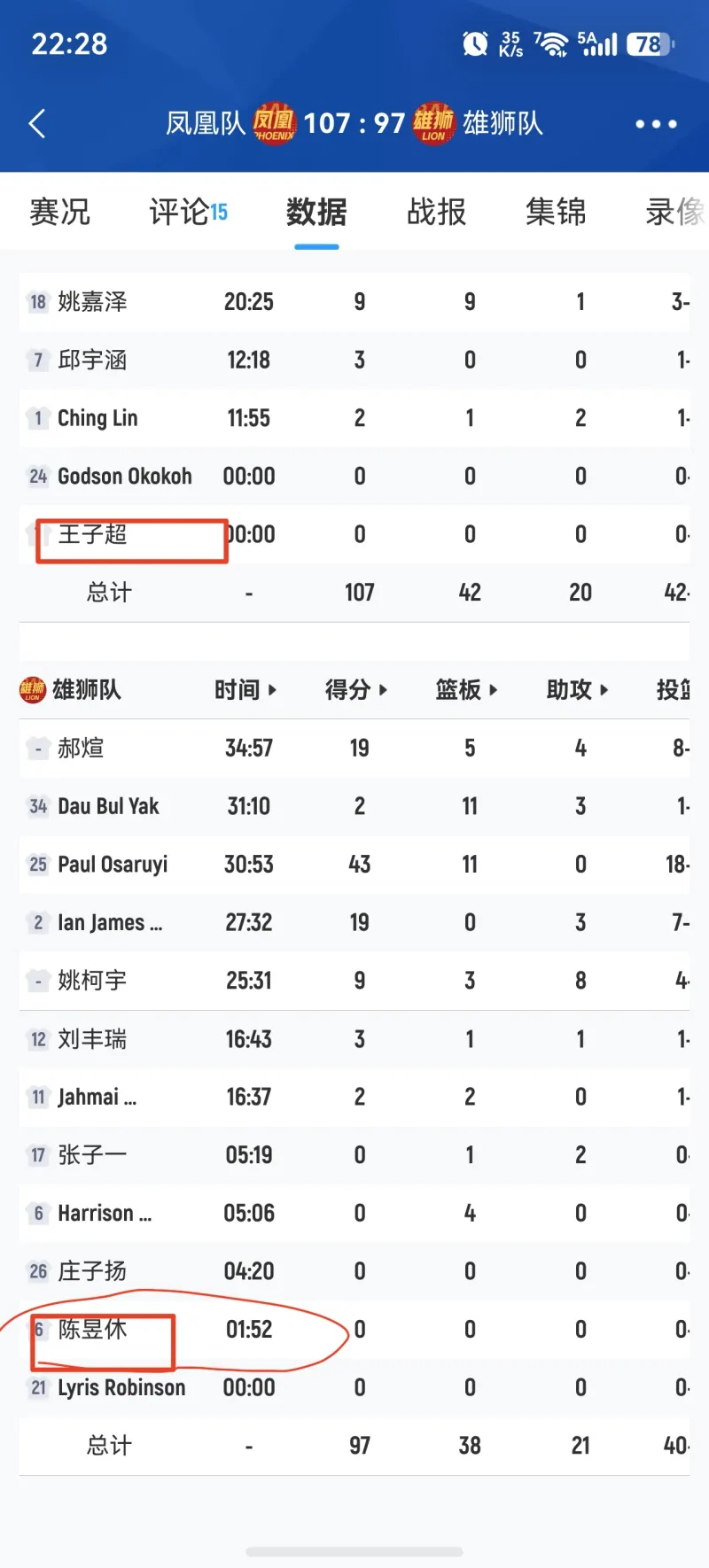 国青球员复刻赵继伟高诗岩风格，但遇高水平教练难获机会