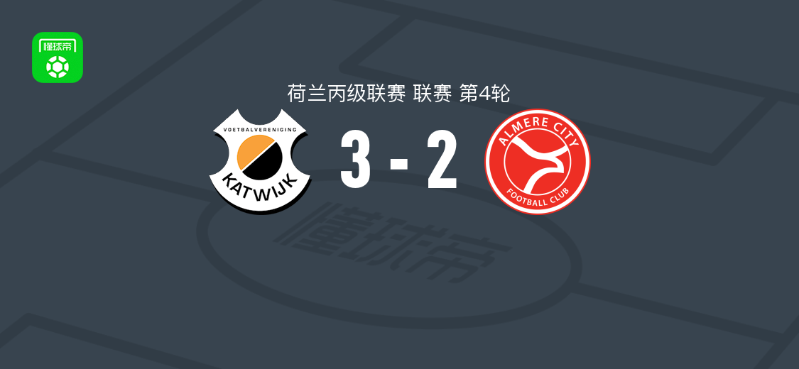 卡特韦克3-2阿尔梅勒城二队，穆赫塔尔-苏莱曼、科尔特、Finn Janmaat破门