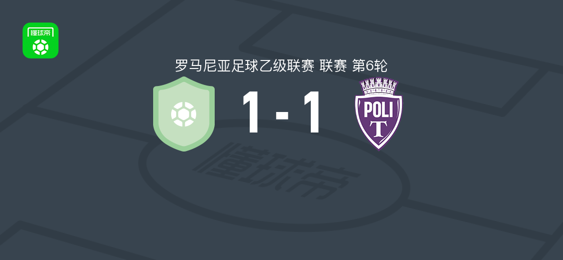 罗马尼亚乙级联赛第6轮 CSM 马雷1-1蒂米什瓦拉理工大学,维达破门,凯文-尼亚尔科救主