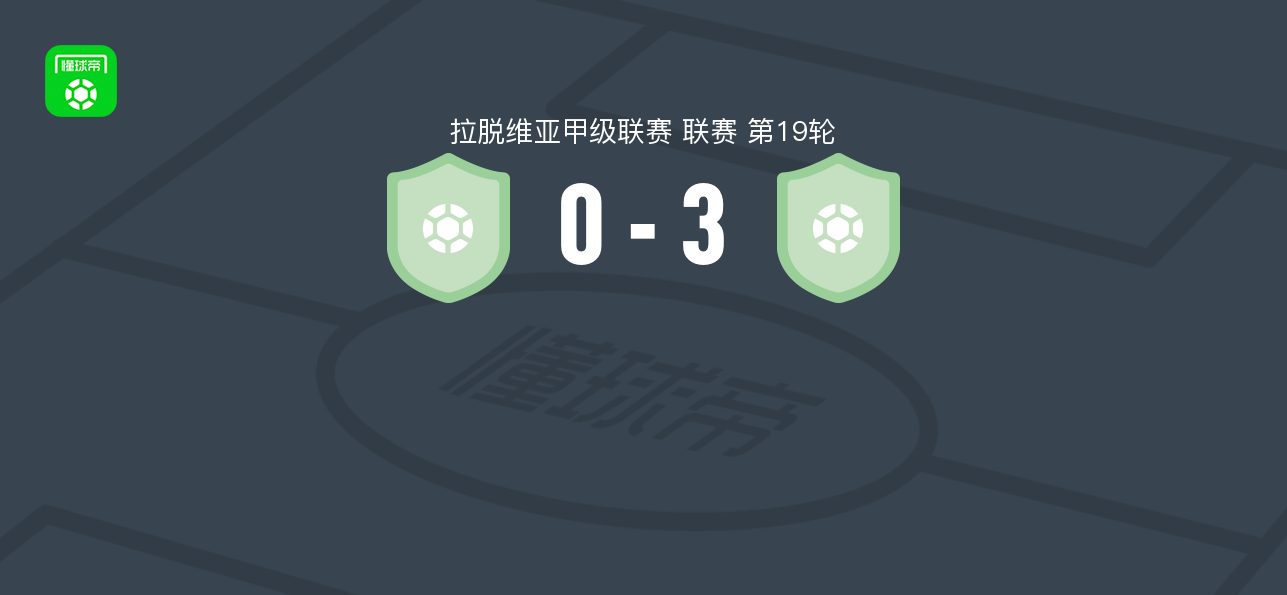 萨尔杜斯里文3-0大胜图库姆斯B队,rudolfs muiznieks双响