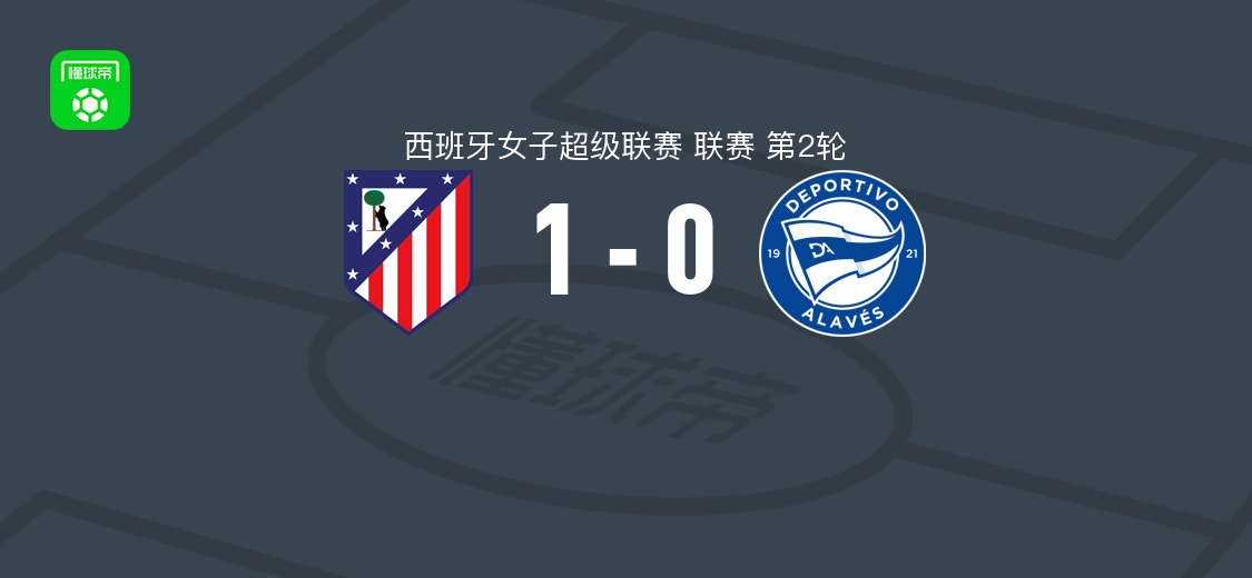 马德里竞技女足1-0阿拉维斯女足 辛内-延森破门助球队取胜