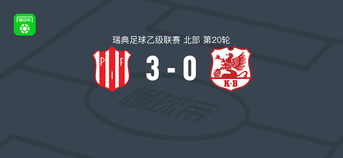 皮特奥3-0大胜卡尔堡斯,昆西-霍夫破门,约翰松建功