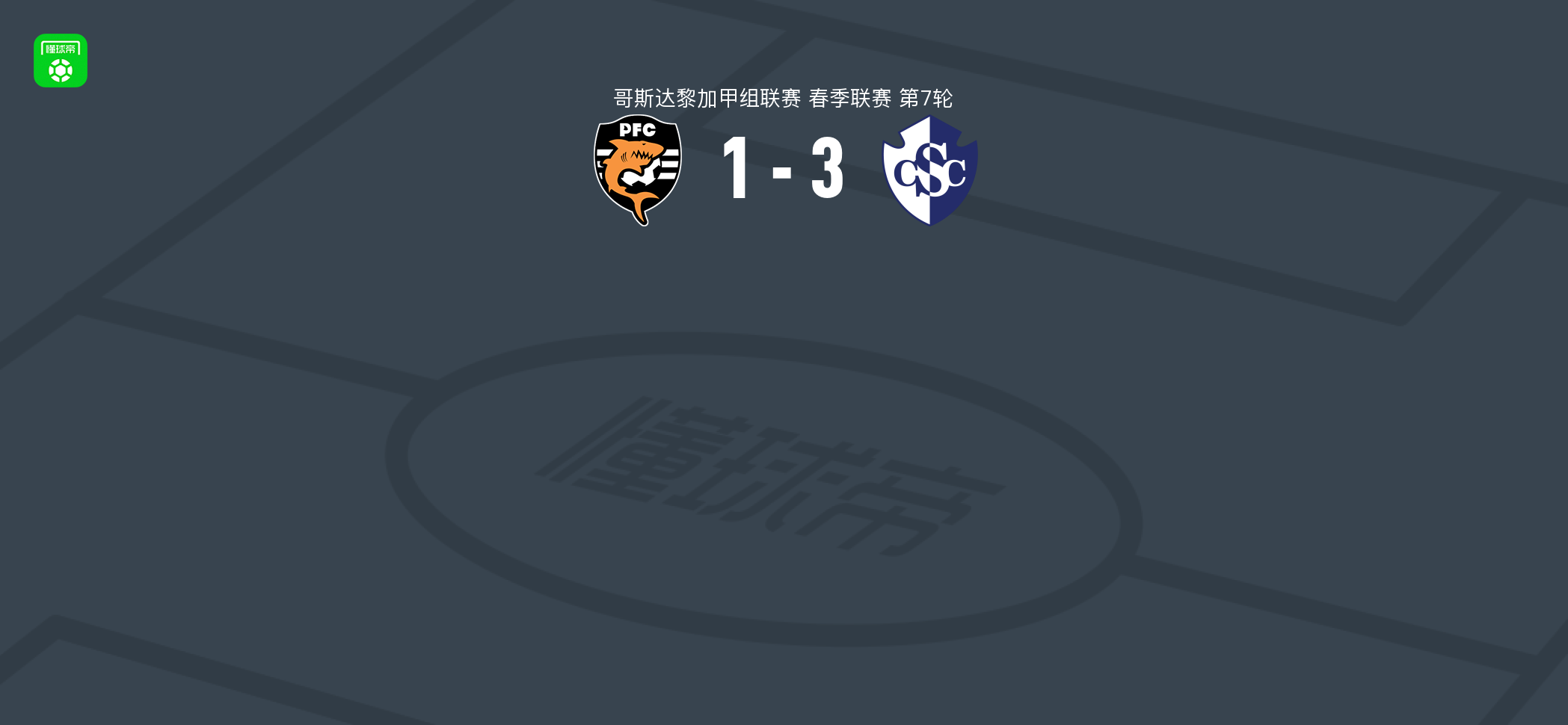 卡塔基内斯3-1普塔雷纳斯取哥斯甲3连胜,卡斯特罗双响