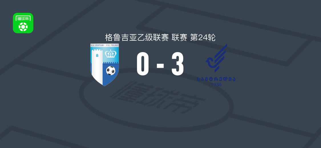 萨姆特雷迪亚3-0大胜FC泰拉维，科尔德罗破门，Odikadze建功
