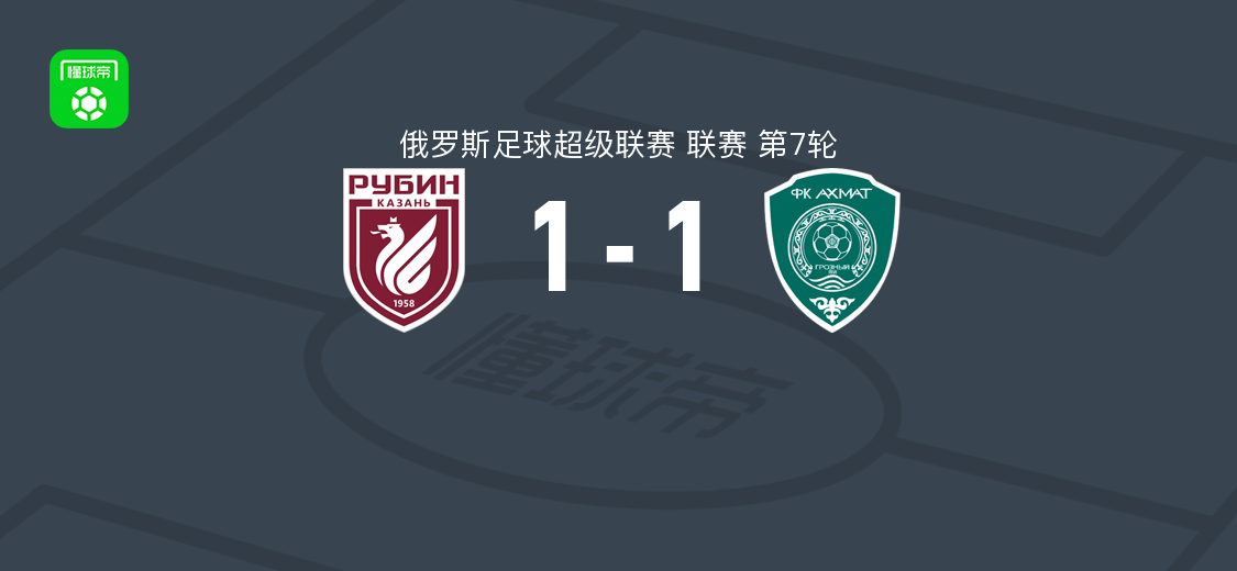 喀山红宝石1-1格罗兹尼艾卡马特，西韦点球破门，卡辛图拉扳平比分