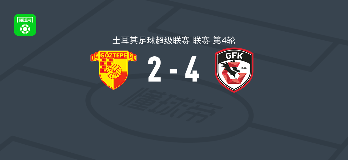 加济安泰普4-2哥兹塔比，科兹沃夫斯基两球，阿贝纳破门
