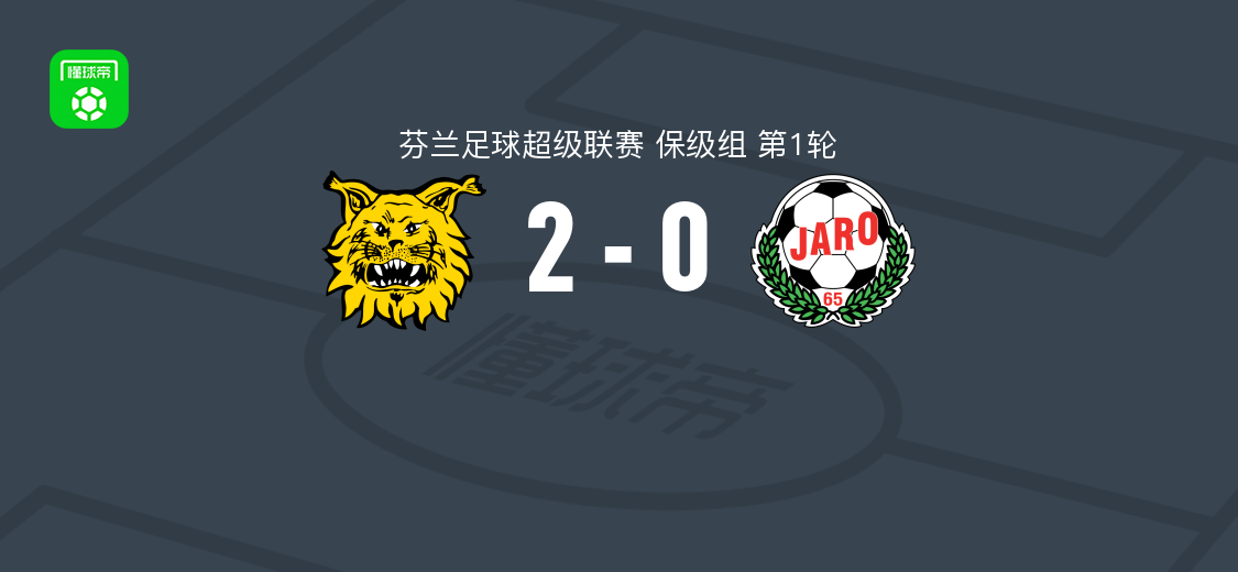 伊尔韦斯2-0雅罗，许特宁破门，埃利亚斯-坦米宁锦上添花