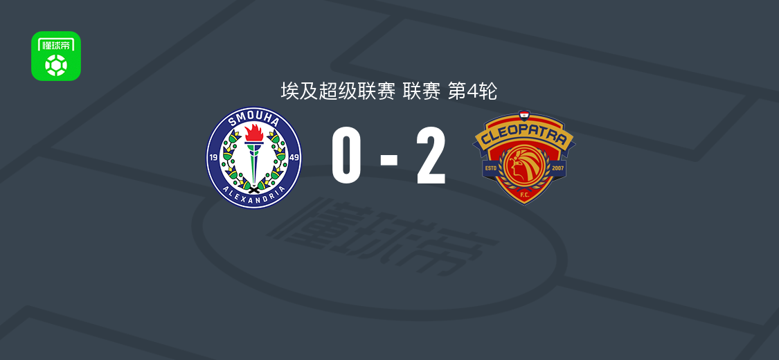 克莉奥帕特拉2-0索莫哈，Samir El Eraki破门，侯赛因-赛义德锁定胜局