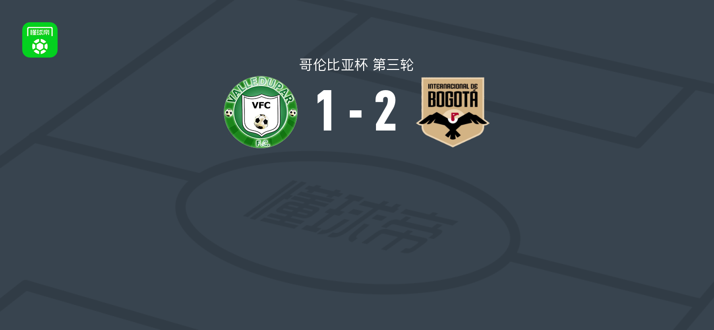 波哥大国际2-1瓦勒度帕尔,桑吉内蒂、博内破门