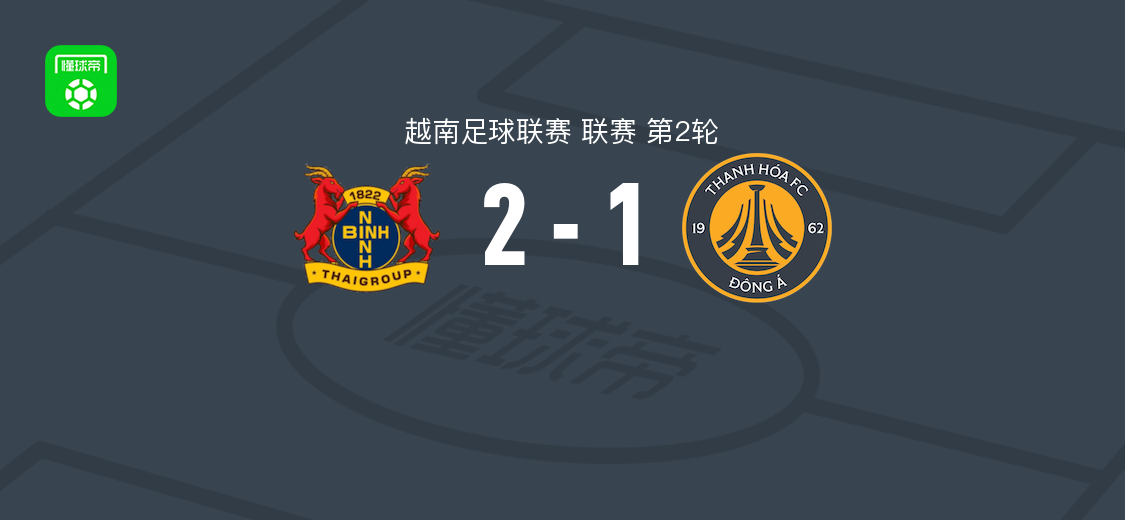 宁平2-1清化东亚，卢康、阮玉美破门