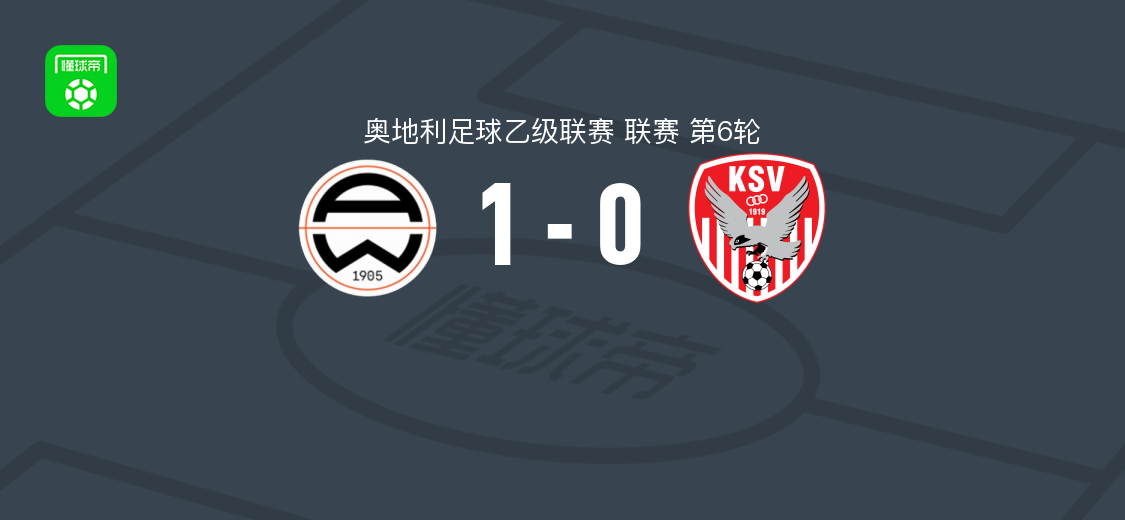 阿德米拉1-0卡芬堡，盖米吉巴希第16分钟破门