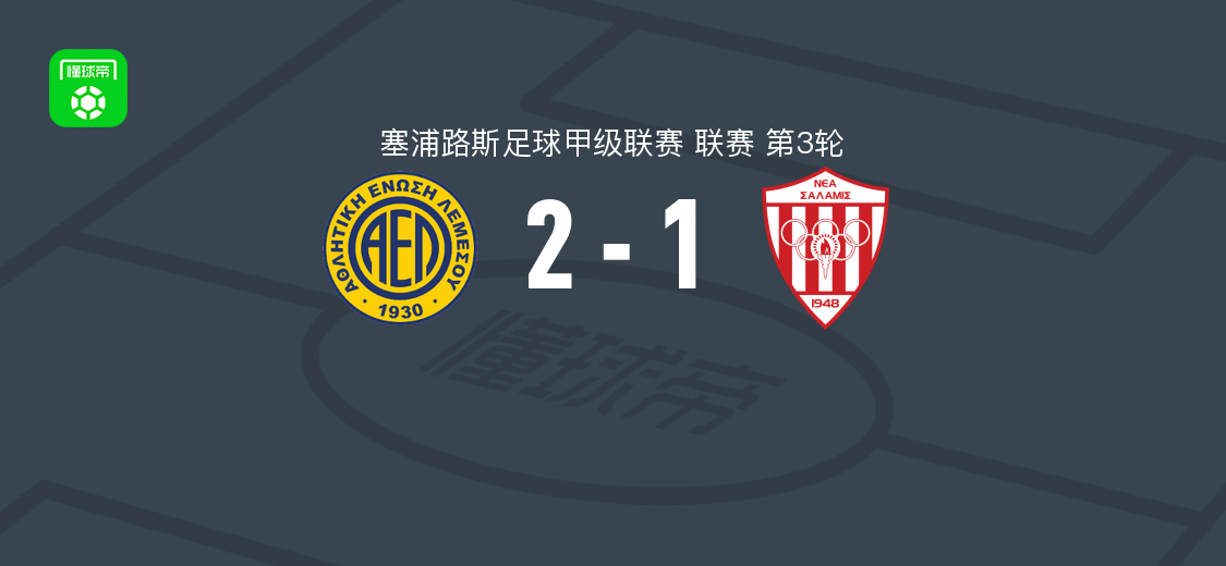 AEL利马索尔2-1新萨拉米斯，塞尔吉奥-孔塞桑破门，迪奥戈-戈麦斯建功