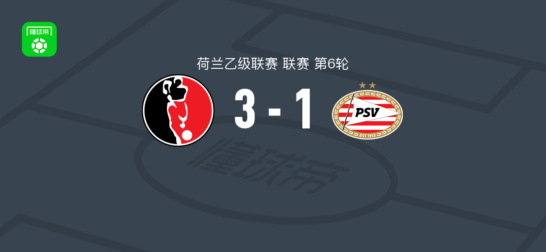 赫尔蒙德3-1PSV埃因霍温二队，利维奥-奇塞罗、范德斯卢伊斯、塔里克-埃萨卡蒂破门