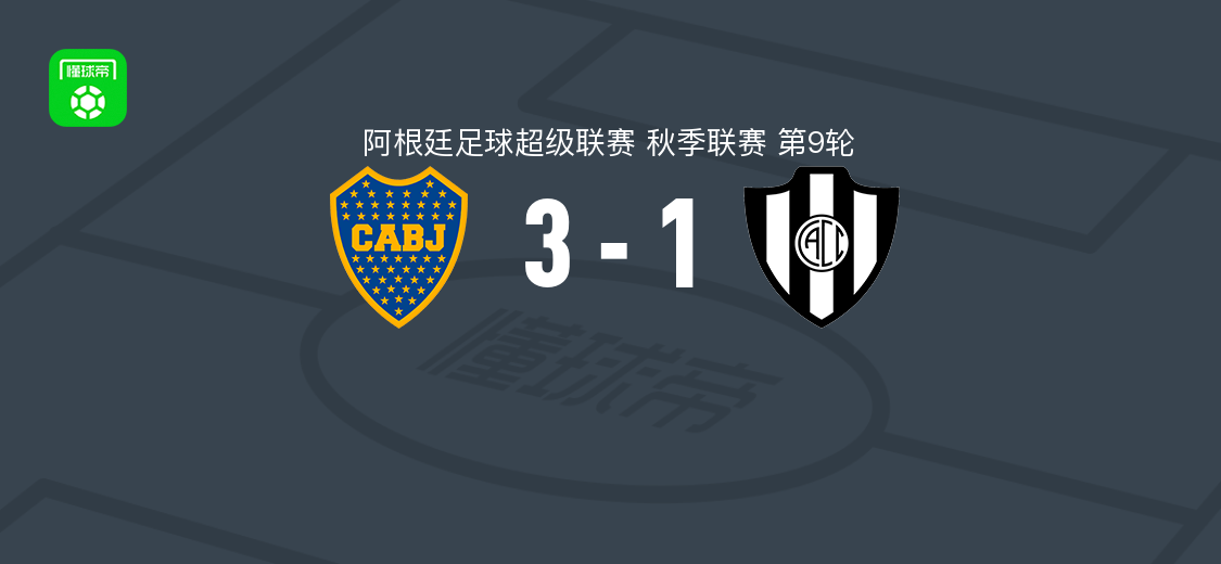 博卡青年3-1科尔多瓦中央SdE，安赫尔-罗梅罗梅开二度恩纳-瓦伦西亚1传1射