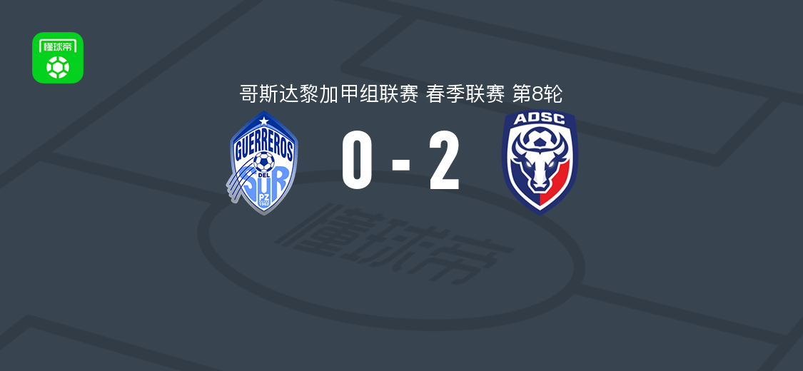 圣卡洛斯2-0佩雷斯泽莱顿，马丁内斯双响助球队取胜