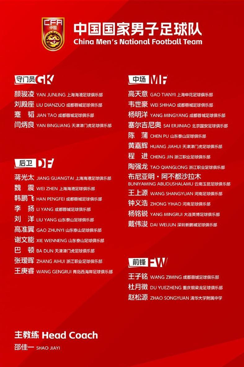 廖锦涛、吕焯毅等球员遗憾落选，大连英博球员入选引争议