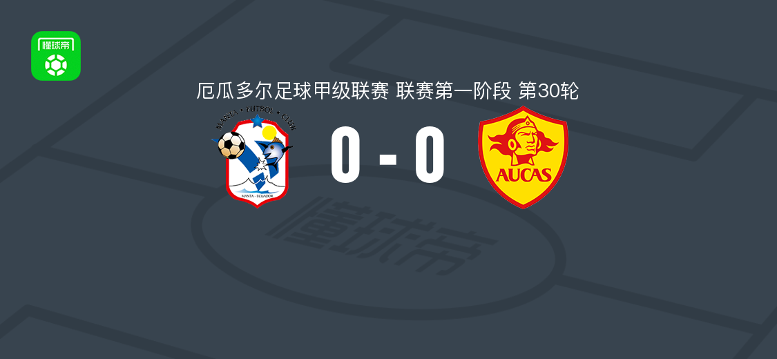 曼塔0-0奥卡斯，厄瓜多尔甲级联赛第一阶段第30轮战平