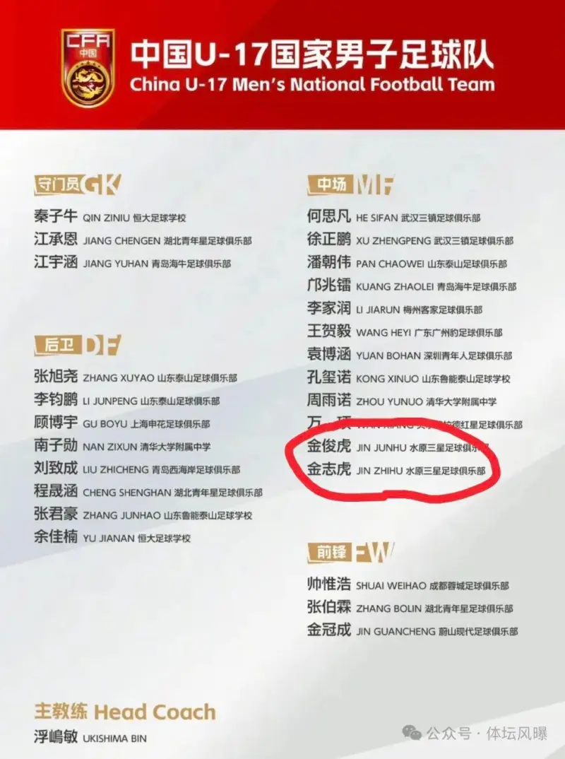金志虎、金俊虎入选U17国少名单 两人曾效力中国足球小将