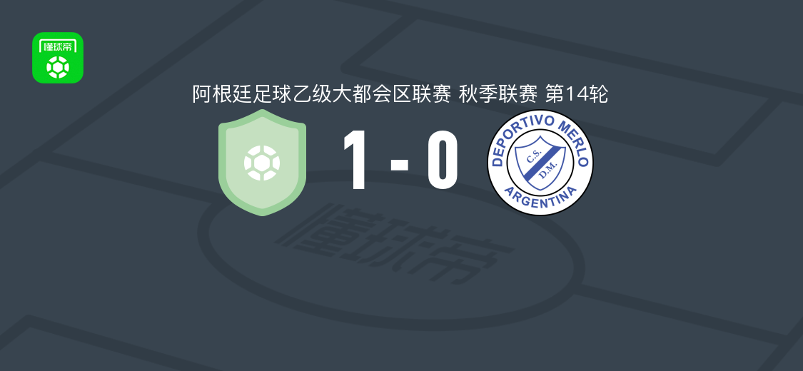 基尔梅斯阿根廷1-0梅洛体育，J. Kruger破门助球队取胜