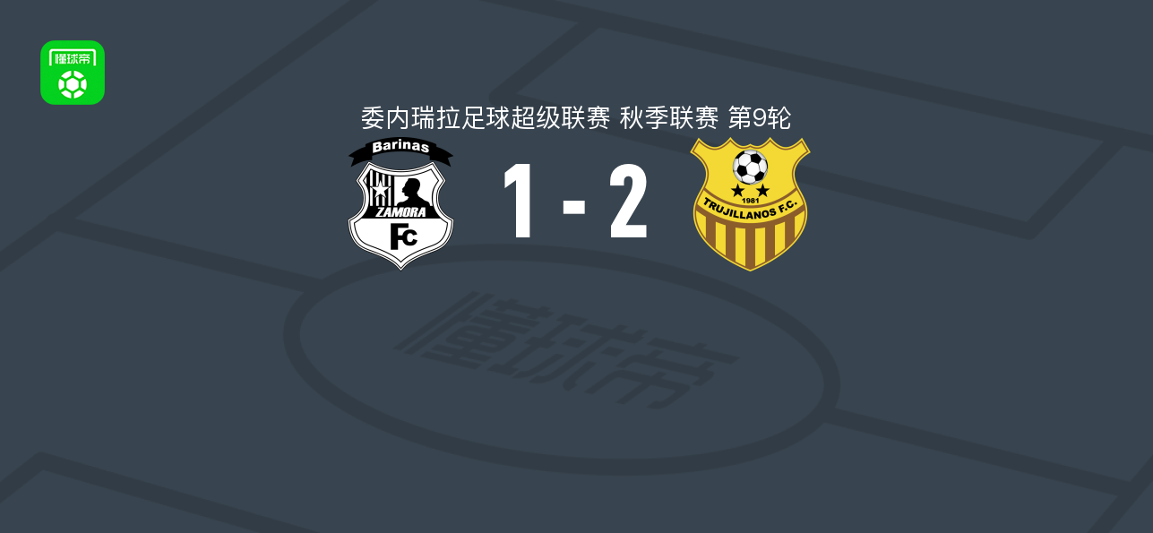 图积兰奴斯2-1逆转萨莫拉，儒尼奥尔-帕雷德斯点射，Franklin González破门