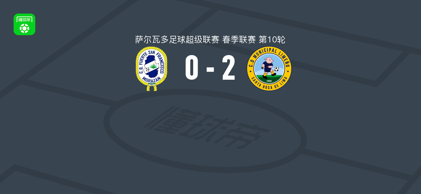 利梅诺市政2-0CD富尔特，Juan Carlos Argueta独中两元