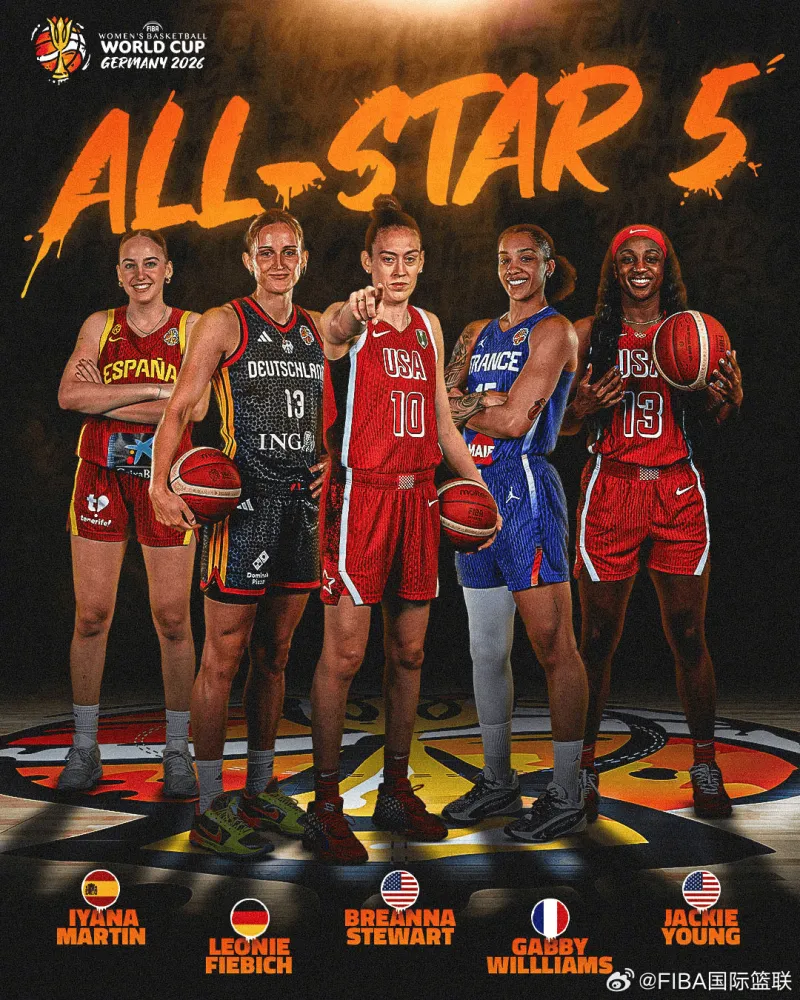 FIBA公布女篮世界杯最佳阵容：斯图尔特、杰基-杨、加比-威廉姆斯入选