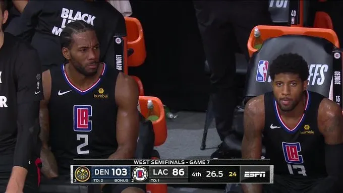 2020年9月16日NBA历史：快船3-1领先遭掘金逆转淘汰