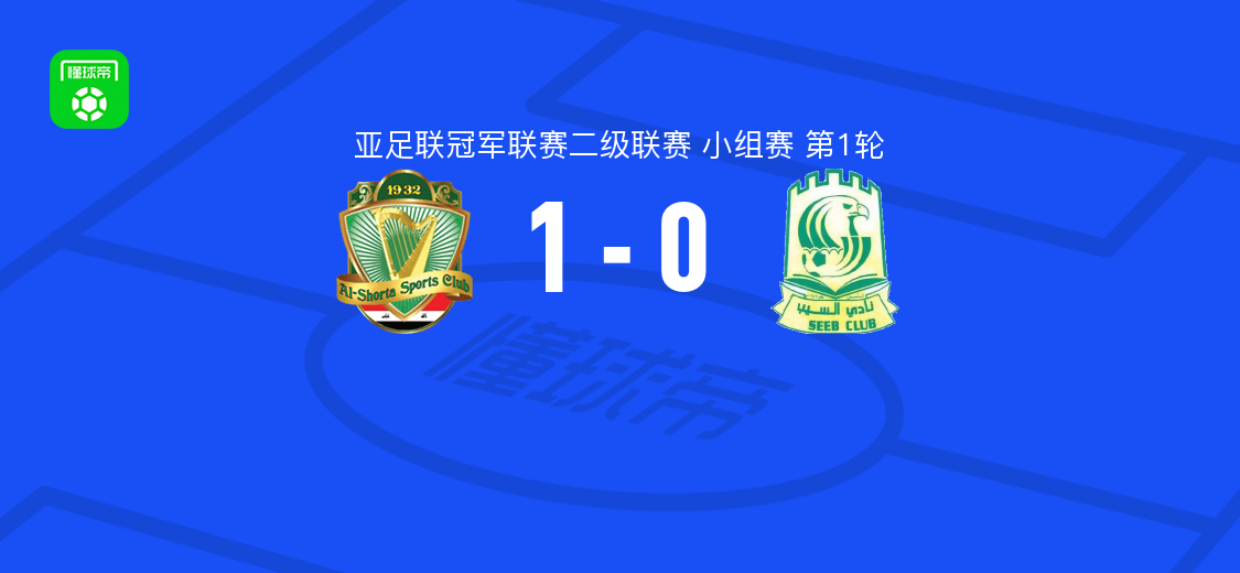 巴格达警察1-0锡卜 侯赛因-阿里破门助球队取首胜