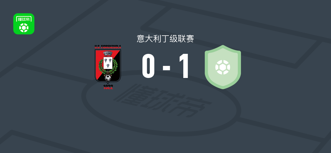 AC帕拉索洛1-0费奥伦佐拉，Federico Cerri破门