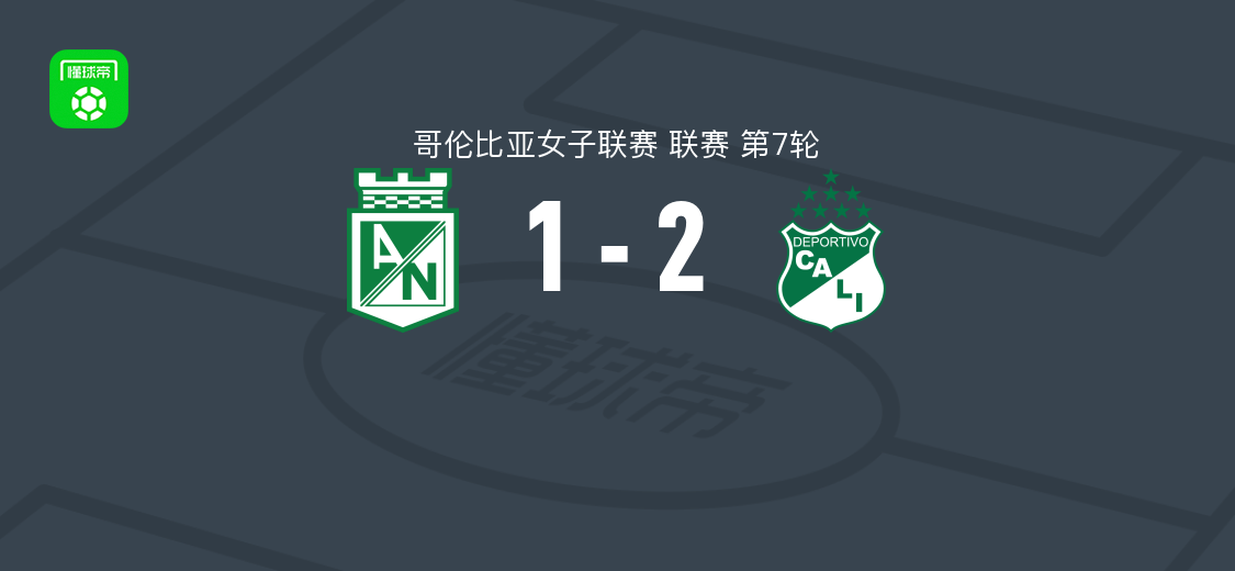 卡利体育女足2-1逆转国民竞技女足,格拉破门并助攻,melanin aponza破门