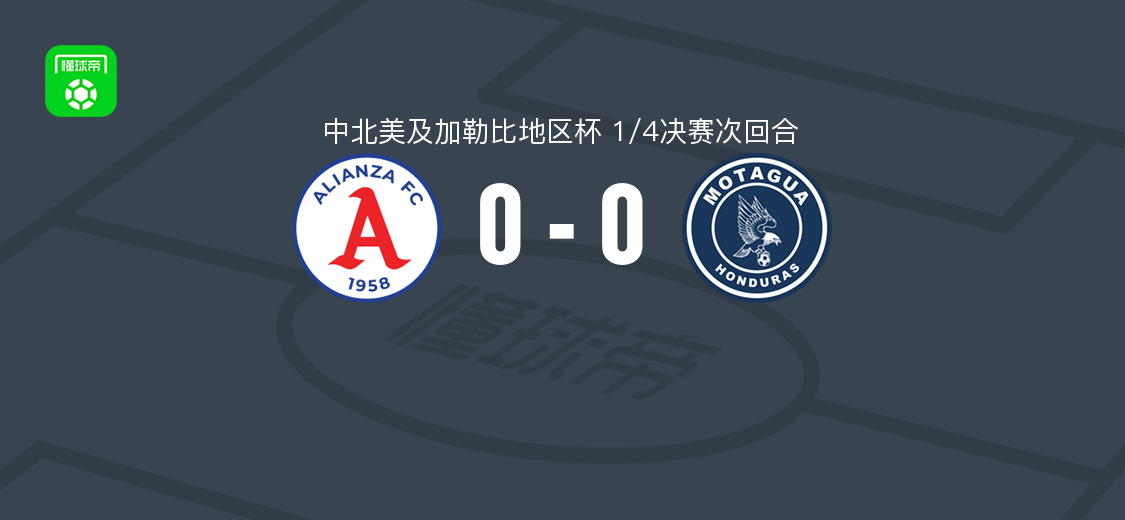 联盟0-0莫塔瓜，总比分0-3遭淘汰