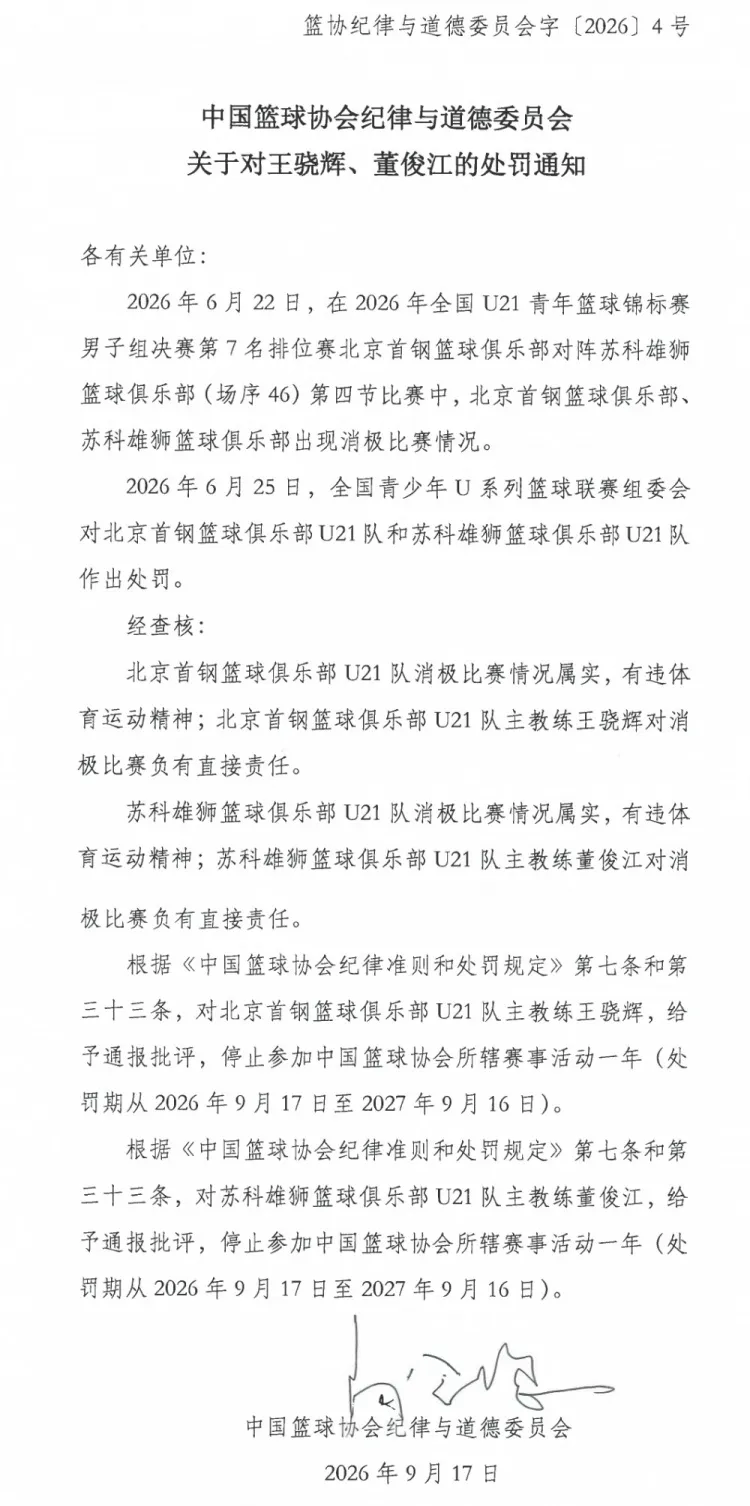 CBA官方：王骁辉、董俊江因消极比赛被停赛一年