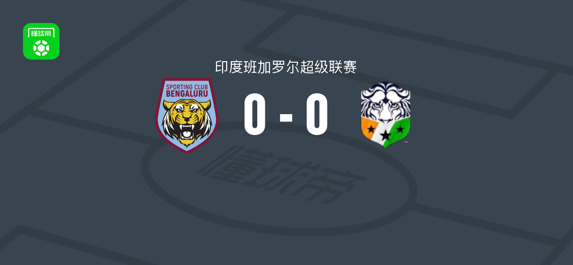 SC班加罗尔0-0班加罗尔城,双方破门乏术
