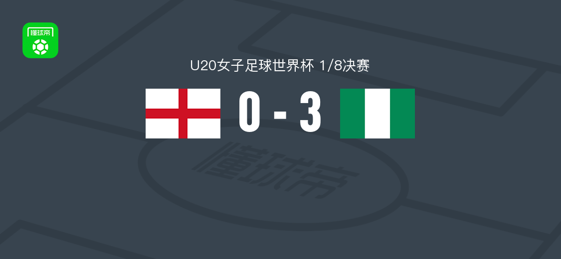 尼日利亚女足U20 3-0大胜英格兰女足U20,玛丽-马穆杜、阿凯科罗莫韦建功