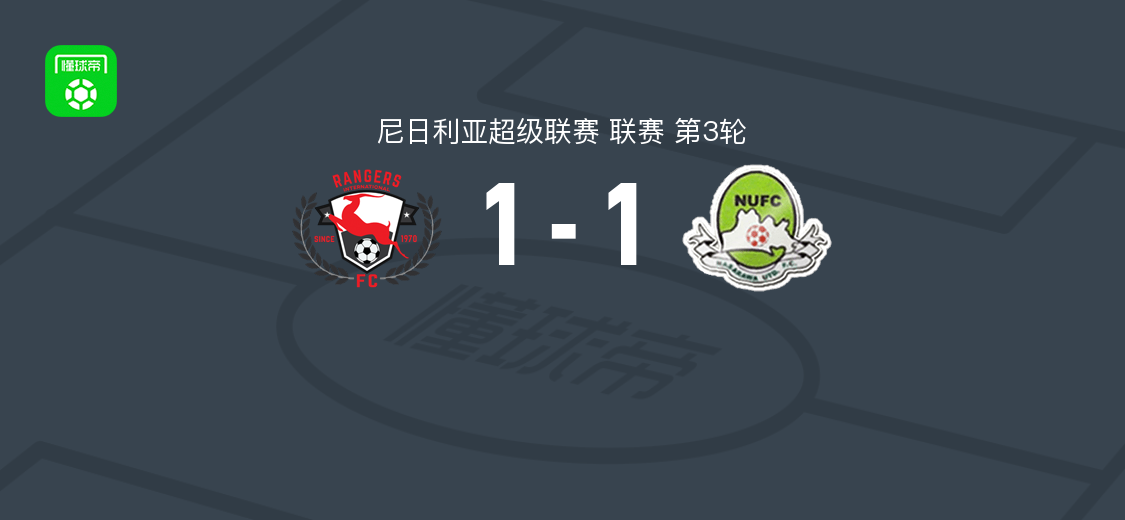 埃努古流浪者1-1纳萨拉瓦联，Sunday Dapma破门，奇多齐-伊翁杜扳平