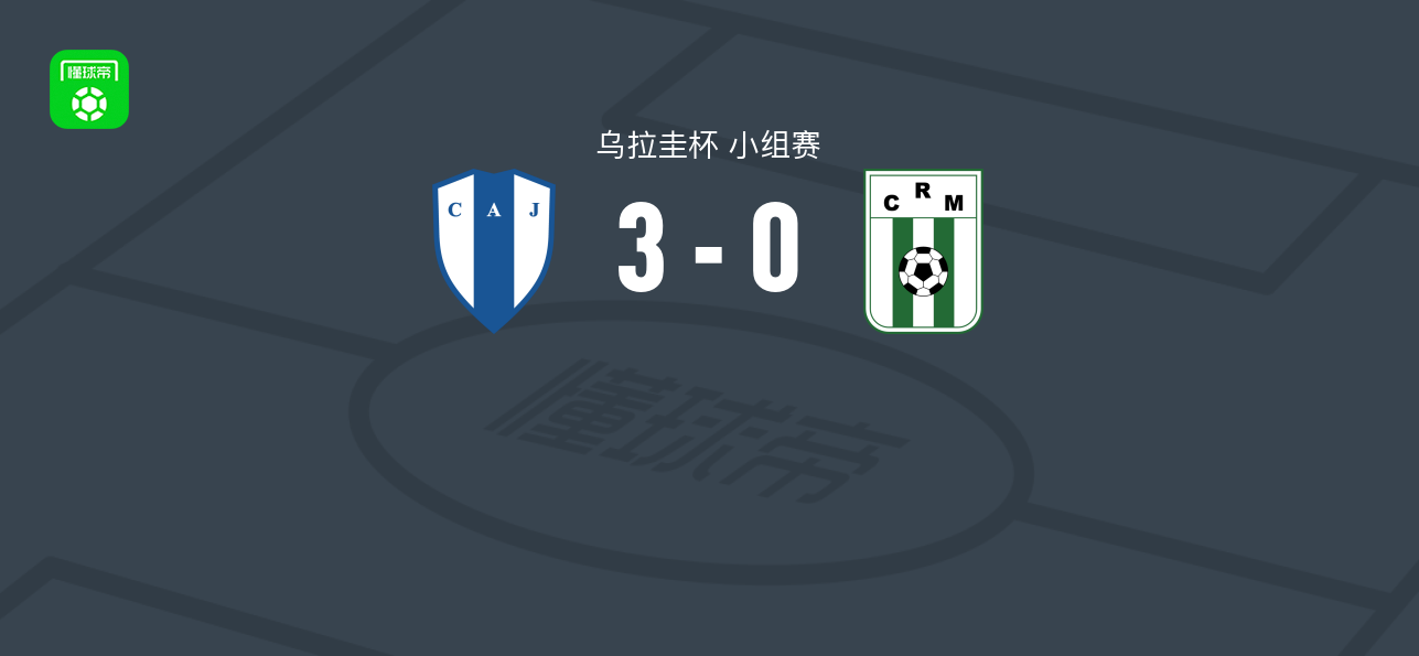 尤文图德3-0大胜蒙得维的亚竞技，阿莱霍-克鲁斯破门