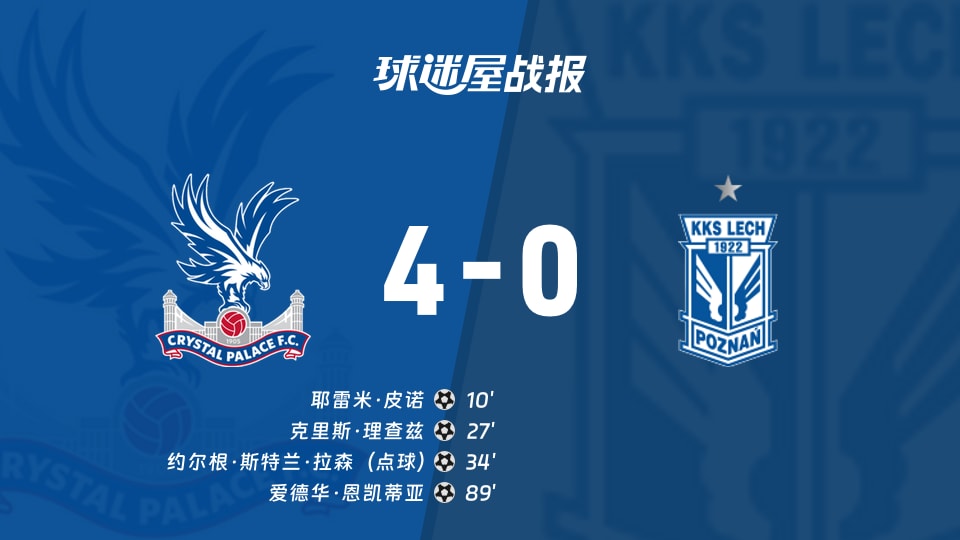 欧联联赛阶段第1轮：水晶宫4-0完胜波兹南莱赫
