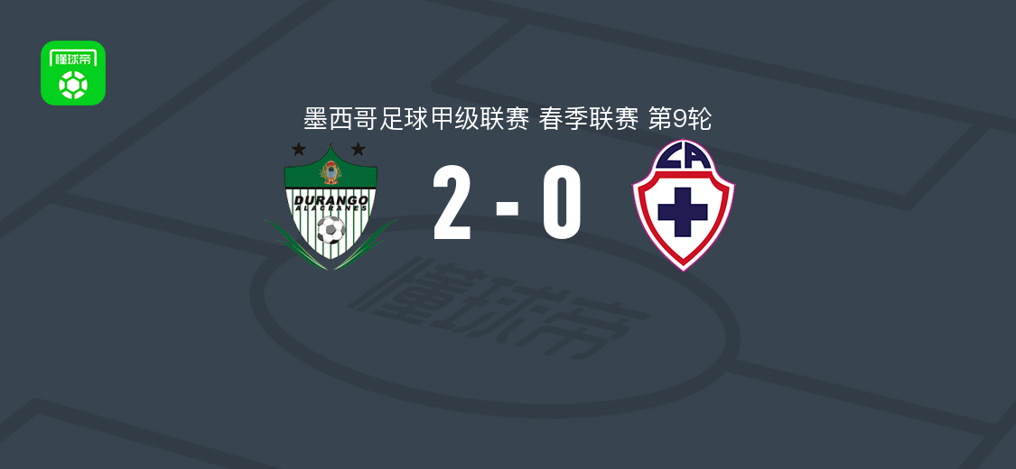 杜兰戈2-0希达尔戈蓝十字，José Reyes破门，Luis Gutiérrez锦上添花