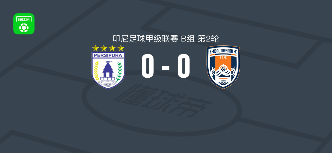 查亚普拉0-0佩坎巴鲁龙卷风队，印尼甲B组第2轮双方战平